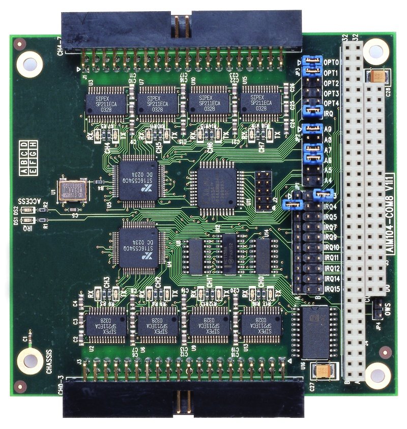 AIM104-COM8