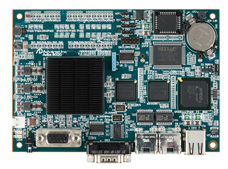 Adbc8020