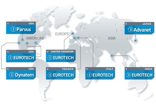 eurotech group map