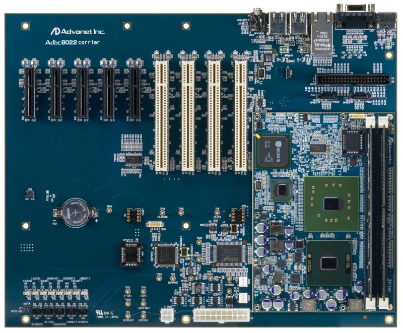 Adbc8022