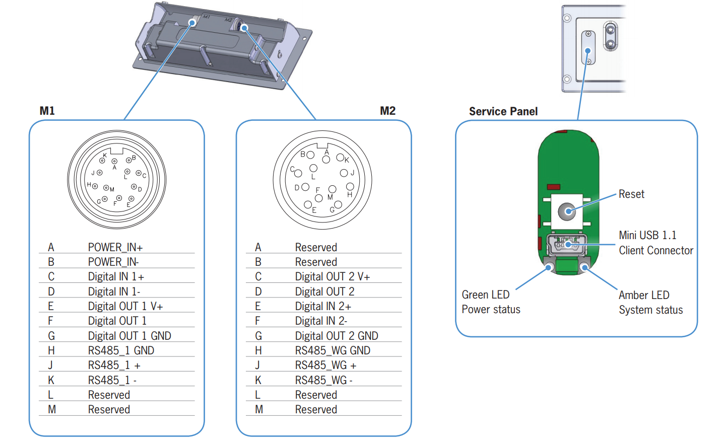 PCN-1001_image_connectors.PNG