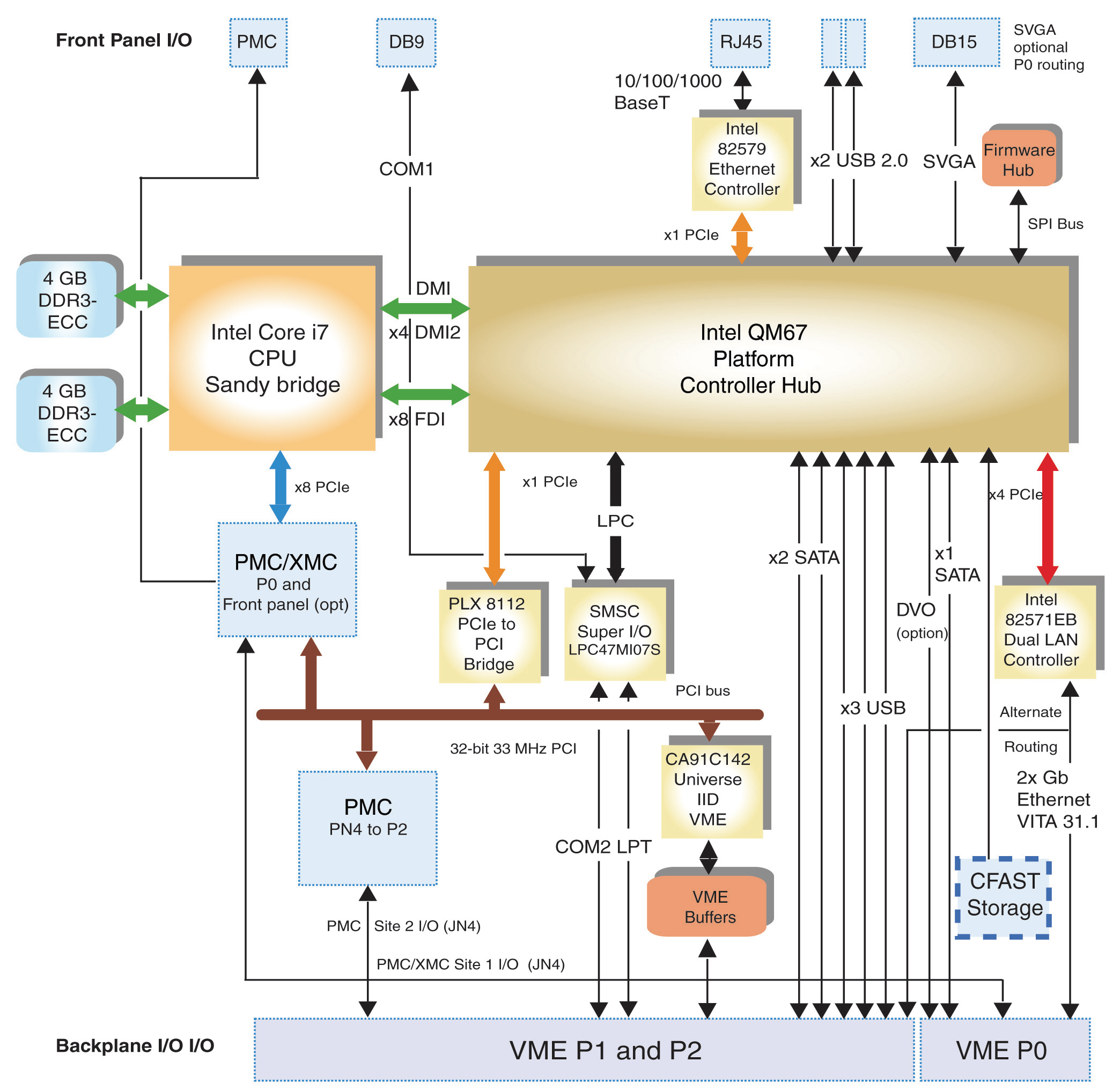 Circuit Diagram Of A Cpu Logic Gates Processor Register Micro 4004 Circuit Diagram Of A Cpu Logic Gates Processor Register Micro 4004