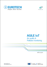 Agile IoT Air Quality and Pollution Monitoring