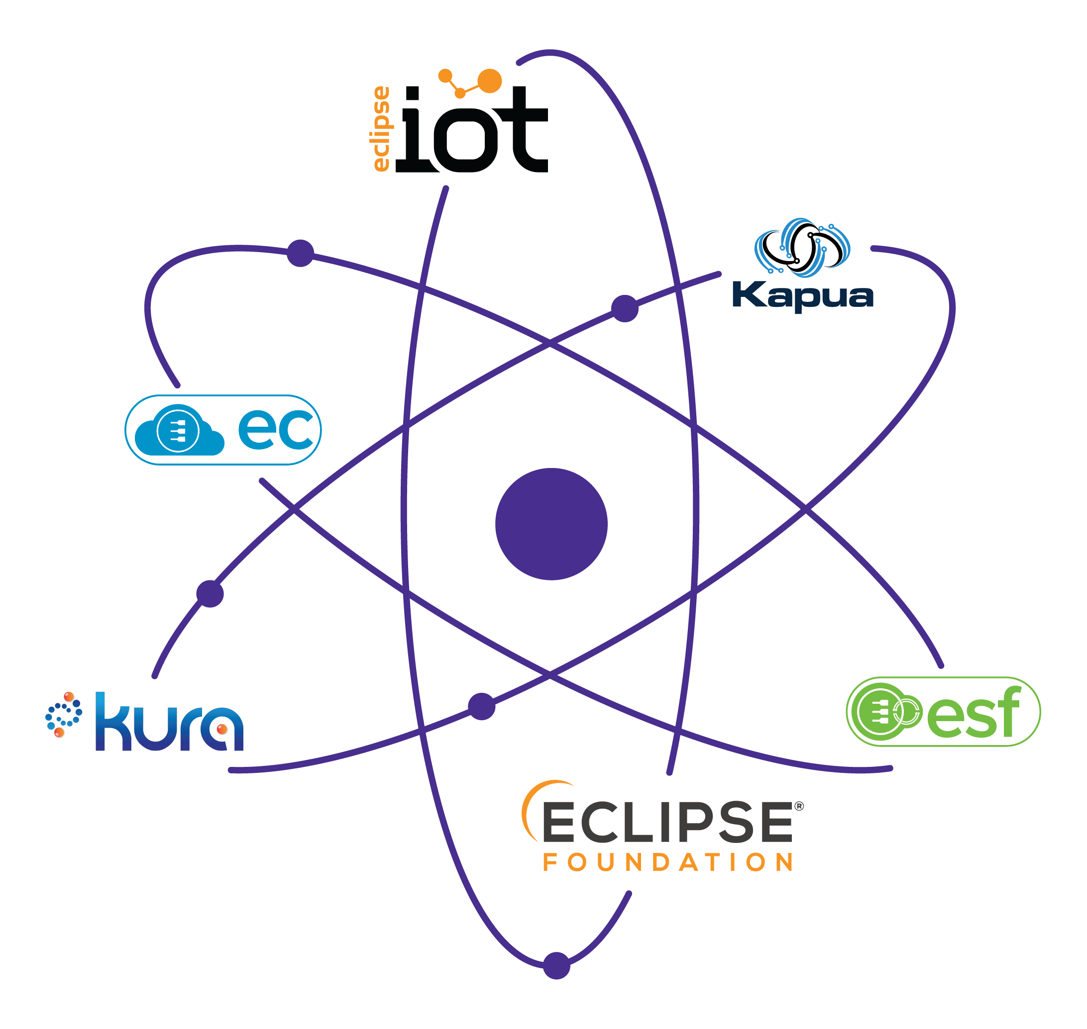 Open_at_the_core-12